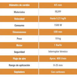 EXTRUSORA MANUAL M-5